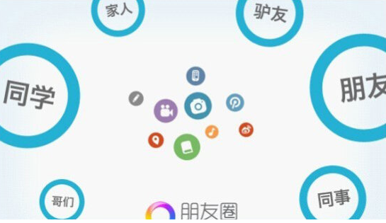 微信互動(dòng)營(yíng)銷(xiāo)