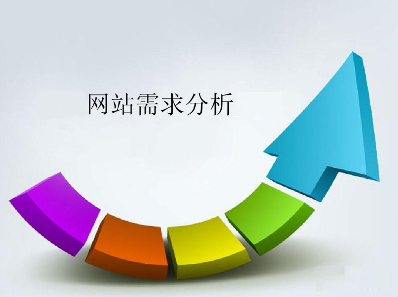 集團(tuán)網(wǎng)站建設(shè)之網(wǎng)站需求分析的關(guān)鍵點(diǎn)介紹
