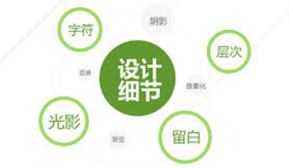 網(wǎng)站設(shè)計(jì)的細(xì)節(jié)分析及設(shè)計(jì)發(fā)展潮流預(yù)測 網(wǎng)站設(shè)計(jì)的細(xì)節(jié)分析及設(shè)計(jì)發(fā)展潮流預(yù)測