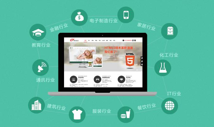 對(duì)金融行業(yè)企業(yè)網(wǎng)站建設(shè)工作應(yīng)有的正確態(tài)度 對(duì)金融行業(yè)企業(yè)網(wǎng)站建設(shè)工作應(yīng)有的正確態(tài)度