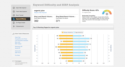 如何使用Keyword Planner進(jìn)行關(guān)鍵詞研究 如何使用Keyword Planner進(jìn)行關(guān)鍵詞研究