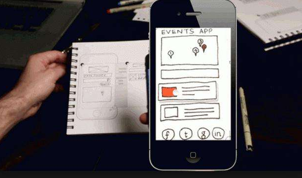 網(wǎng)站優(yōu)化之SEM提升轉化率的方法