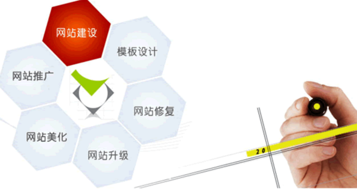 企業(yè)網站建設之網站程序分介紹 企業(yè)網站建設之網站程序分介紹