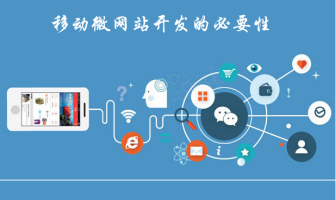 定制型網(wǎng)站開(kāi)發(fā)都需要哪些流程？