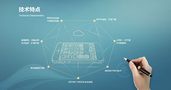 上海網(wǎng)站建設(shè)想要盈利需要做到這幾點(diǎn)？