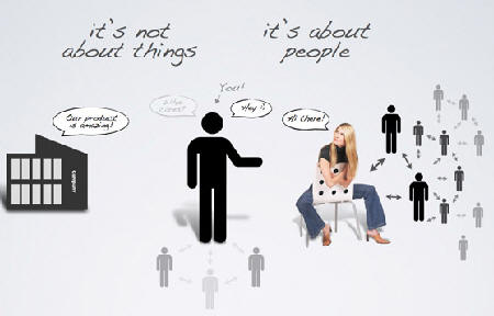 成都網(wǎng)站建設(shè)提高網(wǎng)站速度的方法？