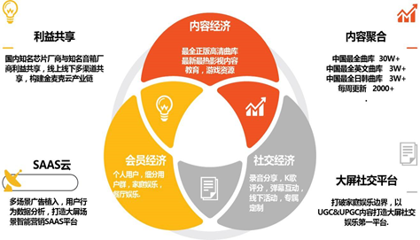 融媒體時(shí)代，需要掌握哪些融本領(lǐng)？