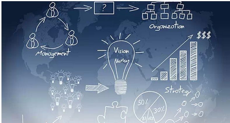 如何通過品牌形象展示網(wǎng)站魅力？